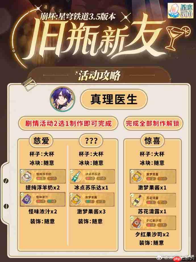 崩坏星穹铁道旧瓶新友怎么玩-崩坏星穹铁道旧瓶新友攻略
