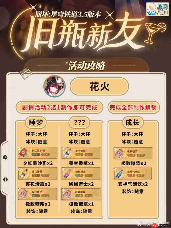 崩坏星穹铁道旧瓶新友怎么玩-崩坏星穹铁道旧瓶新友攻略