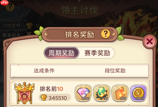 冒险守护幻灵庇护所全攻略