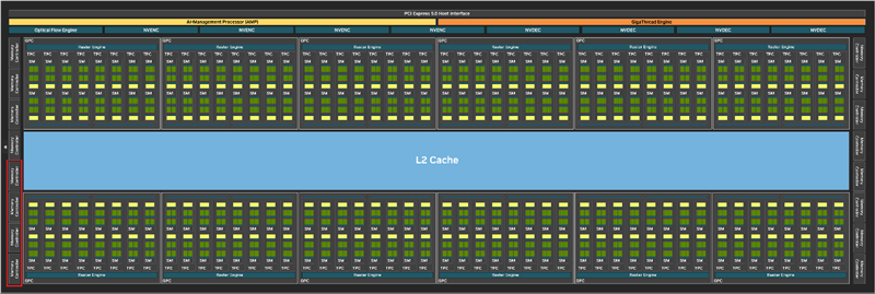 性价比甚至更强!七彩虹iGame RTX 5090 D v2 Vulcan OC 24GB首发评测:领先5080 50%
