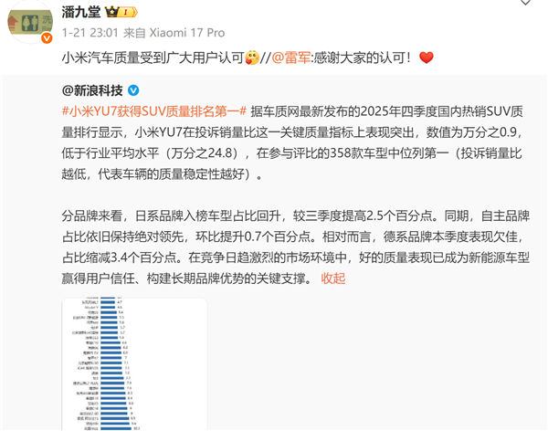 小米高管：很多懂车的汽车从业者都欣赏和喜欢小米汽车