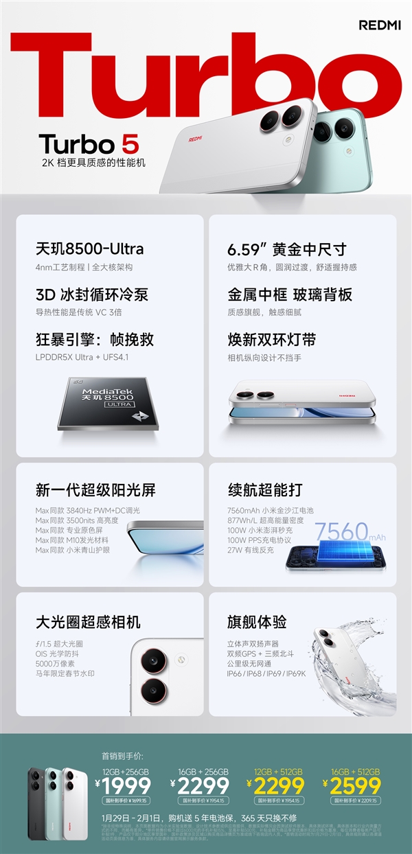 国补价1699元起！REDMI Turbo 5发布：天玑8500-Ultra+7560mAh大电池