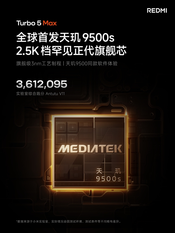首发天玑9500s!REDMI Turbo 5 Max发布:2199元起
