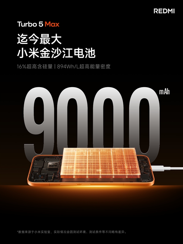 首发天玑9500s!REDMI Turbo 5 Max发布:2199元起