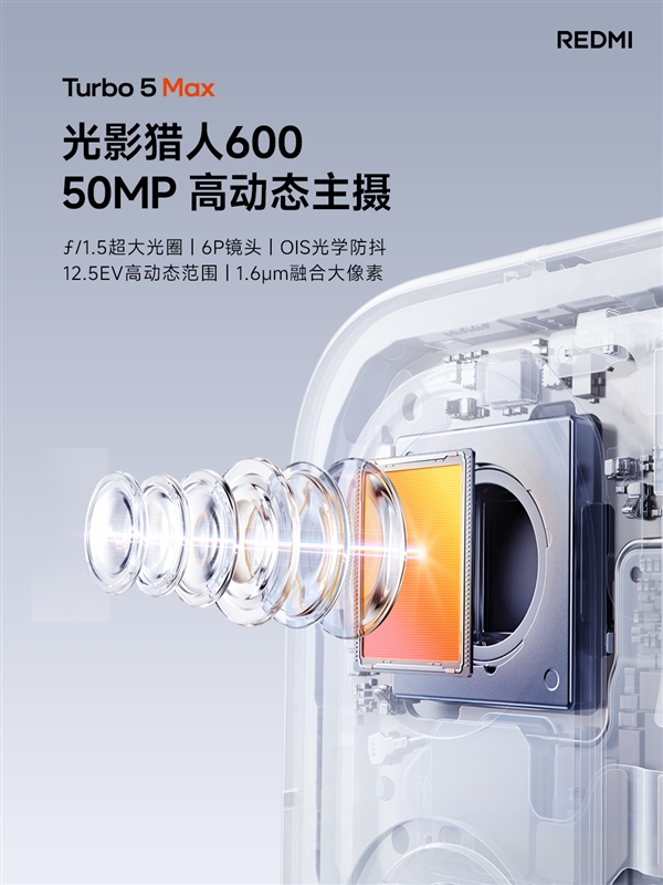首发天玑9500s!REDMI Turbo 5 Max发布:2199元起