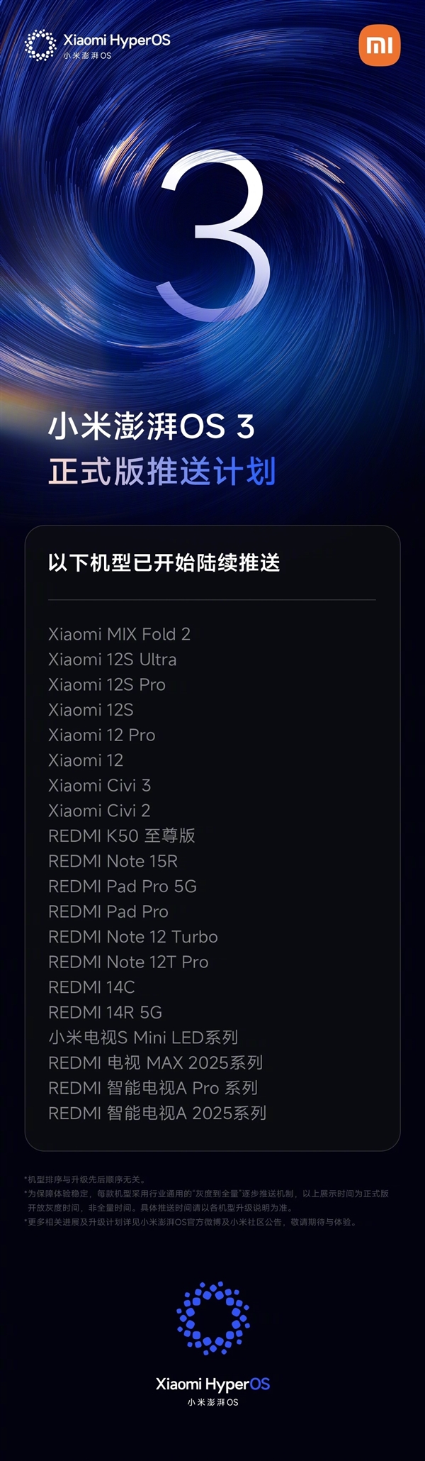 小米澎湃OS 3正式版大批老机型推送:覆盖小米12/12S系列、小米电视S Mini LED等