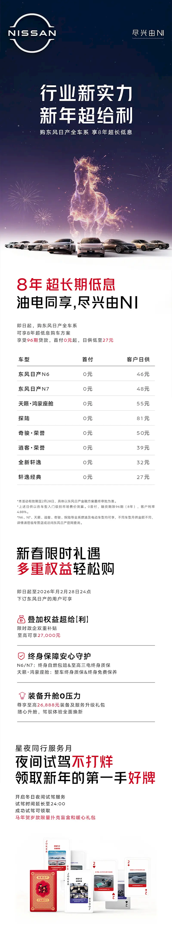 日供低至27元 东风日产推出8年低息购车方案：零首付可提车