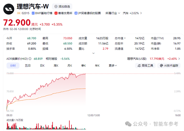 新款理想L9最高卖56万 李想:这是具身智能机器人