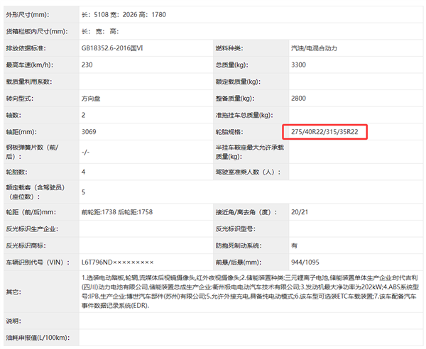 宝马X5同款315大宽胎 极氪8X性能版亮相:三电机+电动尾翼